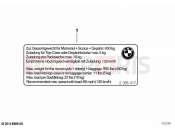 BMW Motorrad BMW 2021 F models F 750 GS (0B38) Instruction notice, Payload | Instruction notice, Payload