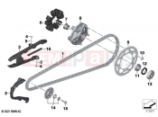 BMW Motorrad BMW 2021 F models F 850 GS (0B09, 0B19) Chain drive | Chain drive