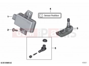 BMW Motorrad BMW 2020 R models R 1250 GS 19 (0J94) Retrofit RDC 2 | Retrofit RDC 2