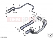 Cooling system - water hoses | Cooling system - water hoses - BMW Motorrad S 1000 XR (0E41, 0E43) 2021