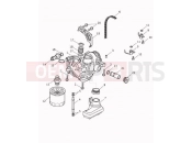 TRIUMPH STREET SCRAMBLER Lubrication System