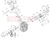 MOTOGUZZI V7 Stone E5+ (EU) Timing system