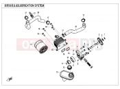 LUBRICATION SYSTEM - E07 - CFMOTO 450 SR S (CF400-9F [EU5] ) 2023