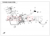 COOLING SYSTEM - F18-V2 - CFMOTO CFORCE 450 (CF400AU) 2019