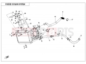 CFMOTO 2021 ATV CFORCE 450 (CF400AU-A) COOLING SYSTEM