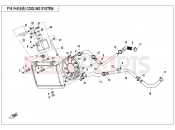 CFMOTO CFORCE 450 (CF400AU-B) COOLING SYSTEM - F18