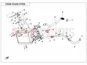 COOLING SYSTEM - F18 - CFMOTO CFORCE 400 (CF400AU-LF) 2021