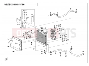 CFMOTO CFORCE 520 (CF500ATR-9L [T3b]  [WITHOUT ABS] ) COOLING SYSTEM - F18