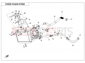 COOLING SYSTEM - F18-V2 - CFMOTO CFORCE 520 (CF500AU-7LF) 2021