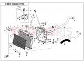 COOLING SYSTEM - F18 - CFMOTO CFORCE 625 (CF600AU-3LF) 2021