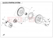 CFMOTO 2021 ATV CFORCE 625 (CF600AU-3S) STARTING SYSTEM - E09