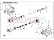 CFMOTO 2019 UTV UFORCE 1000 (CF1000UTR-3) DRIVETRAIN SYSTEM - F30-V1