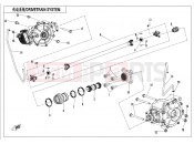 CFMOTO 2020 UTV UFORCE 1000 (CF1000UU) DRIVETRAIN SYSTEM - F30-V2