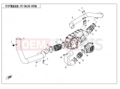 CFMOTO RANCHER 500 (CF500-3) CVT COOLING SYSTEM