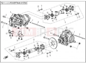 CFMOTO RANCHER 500 (CF500-3) TRANSMISSION SYSTEM