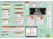 CFMOTO 2020 UTV UFORCE 550 (CF500UTR-2) WARNING DECALS - F19-2-V4