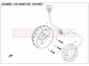 CFMOTO UFORCE 550 (CF500UU) MAGNETO STATOR ASSY(HIGH POWER) - E03-B