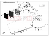 COOLING SYSTEM - F18-V1 - CFMOTO UFORCE 800 (CF800UTR-4) 2025