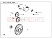 STARTING SYSTEM - E09 - CFMOTO UFORCE 800 (CF800UTR-4) 2025