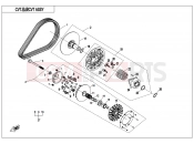 CFMOTO 2018 SSV ZFORCE 1000 (CF1000US-2) CVT ASSY(NON SPEED LIMITED@^DIE THRUST COLLAR) - E05