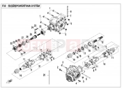 DRIVETRAIN SYSTEM - F30 - CFMOTO ZFORCE 1000 (CF1000US-2) 2019