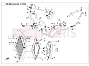 COOLING SYSTEM - F18-V2 - CFMOTO ZFORCE 1000 (CF1000US-2) 2020