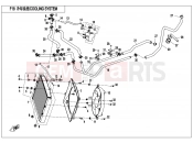 COOLING SYSTEM - F18 - CFMOTO ZFORCE 500 (CF500US) 2018