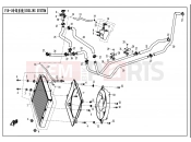 CFMOTO 2012 SSV ZFORCE 800 (CF800) COOLING SYSTEM - F18-1